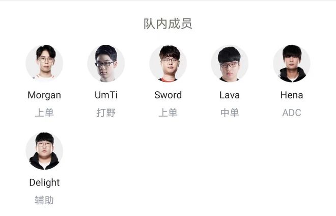 乐观